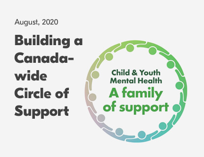 child-youth-mental-health-corporate-responsibility